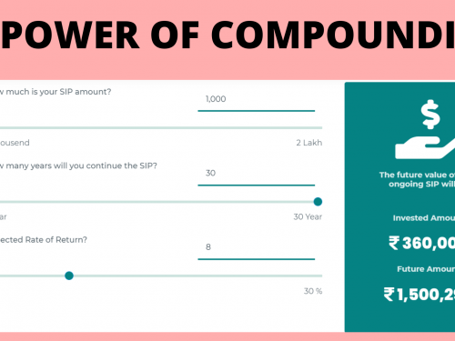 SIP – Systematic Investment Plan(Power Of Compounding) || What Is SIP || How SIPs Work