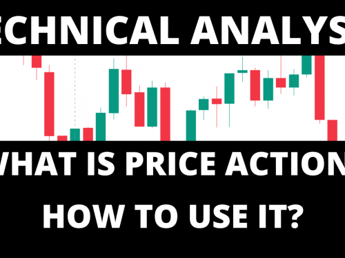 What Is Price Action?