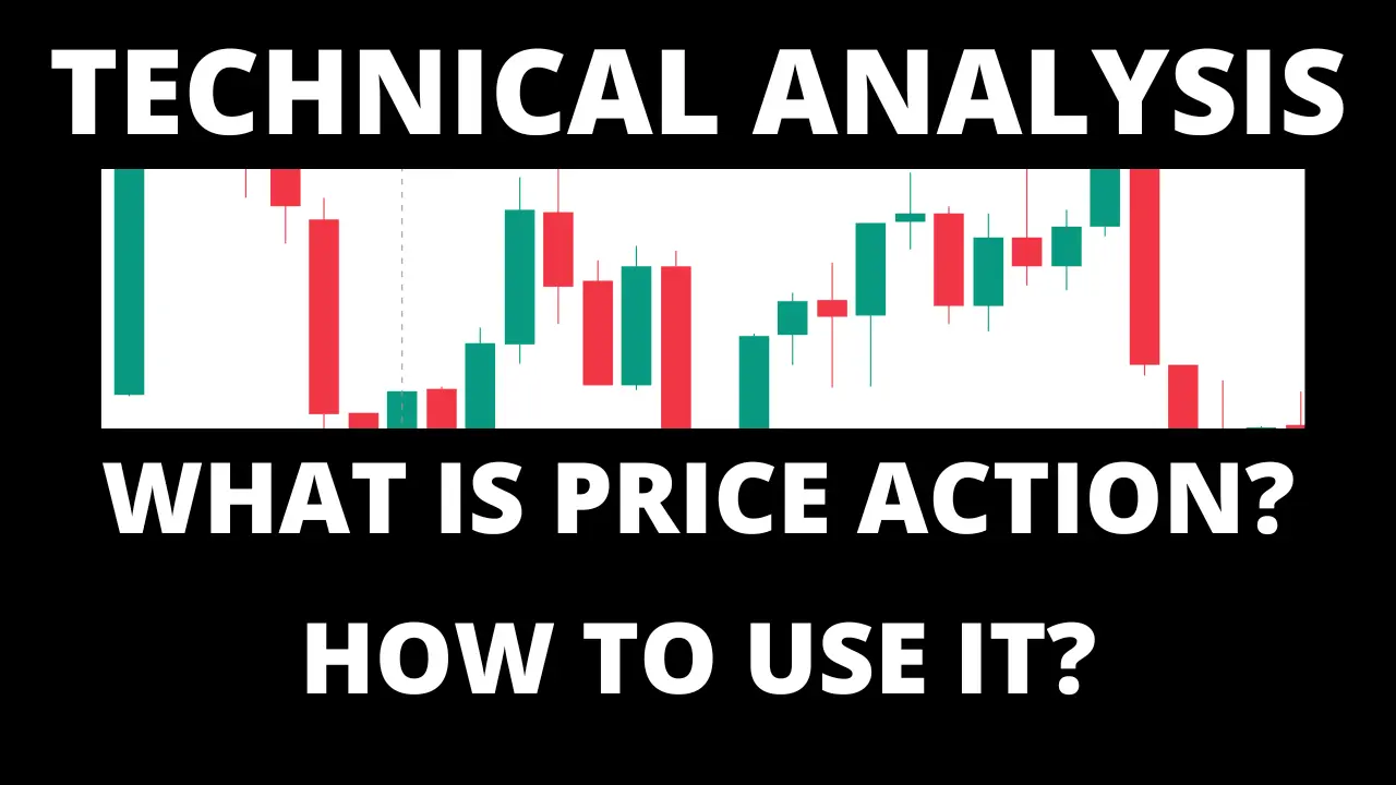 What Is Price Action?